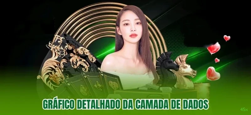 Controles de paJogonto e BRL em 45x